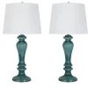 Turquoise Glass Table Lamps, Set Of 2-Kirkland's Home Sale