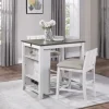 Usb Counter Table And Stools, Set Of 3-Kirkland's Home Clearance