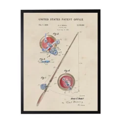 Watercolor Fishing Rod Patent Framed Art Print-Kirkland's Home Sale
