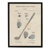 Watercolor Golf Club Framed Art Print-Kirkland's Home Cheap