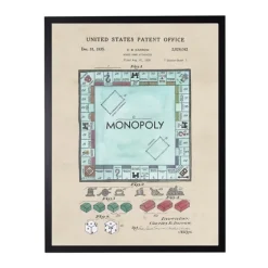 Watercolor Vintage Monopoly Framed Art Print-Kirkland's Home Sale