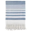 White Stripe Throw Blanket With Fringe-Kirkland's Home Cheap