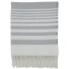 White Stripe With Fringe Throw Blanket-Kirkland's Home Shop