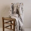 With Fringe Rayon Throw Blanket-Kirkland's Home Clearance